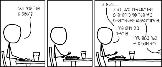 𐐜 𐐖𐐯𐑌𐐲𐑉𐐲𐑊 𐐑𐑉𐐪𐐺𐑊𐐲𐑋