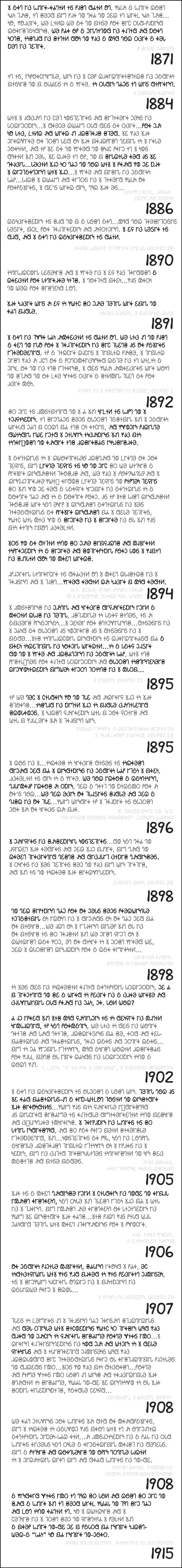 𐐜 𐐑𐐩𐑅 𐐲𐑂 𐐣𐐪𐐼𐐲𐑉𐑌 𐐢𐐴𐑁