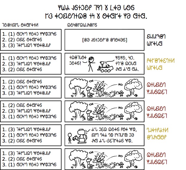 𐐜 𐐛𐑉𐐨 𐐢𐐫𐑆 𐐲𐑂 𐐡𐐬𐐺𐐪𐐻𐐮𐐿𐑅