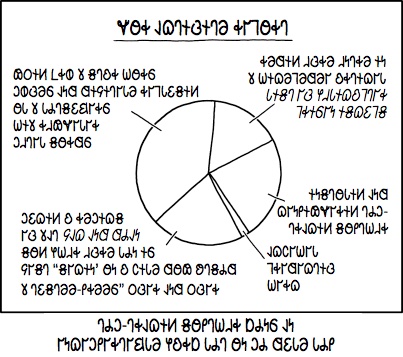 𐐓𐐴𐑋-𐐓𐑉𐐰𐐿𐐮𐑍 𐐝𐐫𐑁𐐻𐐶𐐯𐑉