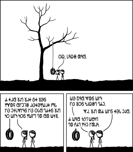 𐐓𐐴𐑉 𐐝𐐶𐐮𐑍