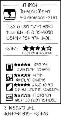 𐐓𐐫𐑉𐑌𐐩𐐼𐐬𐐘𐐪𐑉𐐼