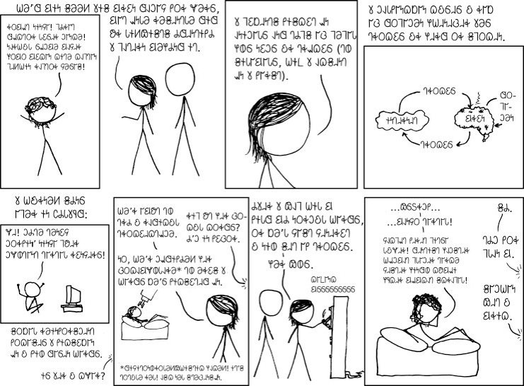 𐐓𐑉𐐬𐐿𐐩 𐐙𐐮𐐿𐑅𐐩𐑇𐐲𐑌