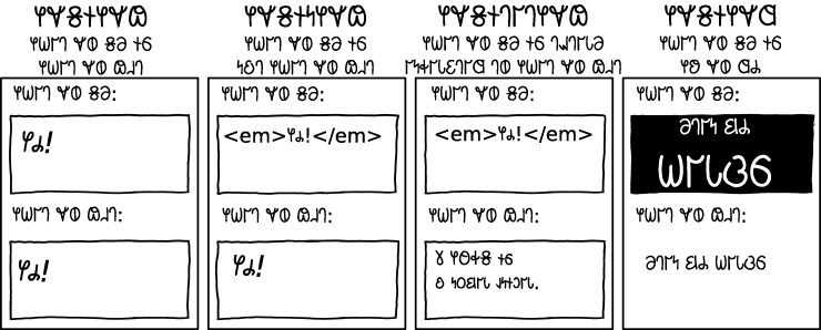 𐐓𐐴𐐹𐑆 𐐲𐑂 𐐇𐐼𐐮𐐻𐐲𐑉𐑆