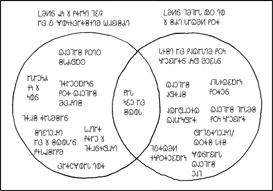 𐐏𐐭𐑌𐐮𐑂𐐲𐑉𐑅𐐮𐐻𐐨 𐐎𐐯𐐺𐑅𐐴𐐻