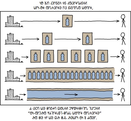 𐐎𐐫𐐻𐐲𐑉 𐐔𐐲𐑊𐐮𐑂𐐲𐑉𐐨