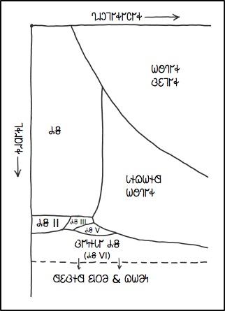 𐐎𐐫𐐻𐐲𐑉 𐐙𐐩𐑆 𐐔𐐴𐐲𐑀𐑉𐐰𐑋