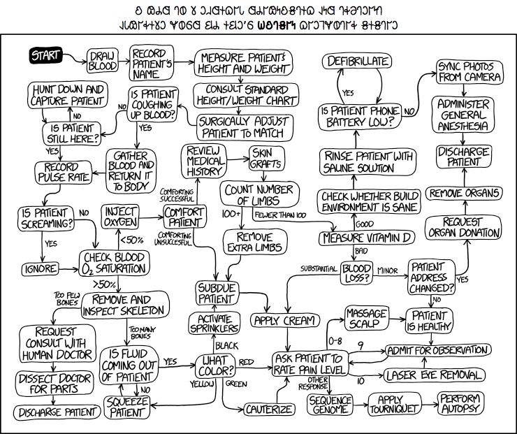 𐐎𐐪𐐻𐑅𐐲𐑌 𐐣𐐯𐐼𐐮𐐿𐐲𐑊 𐐈𐑊𐑀𐐲𐑉𐐮𐑄𐑋