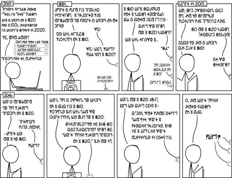 𐐎𐐮𐑋𐐲𐑌 𐐫𐑌 20𐑆