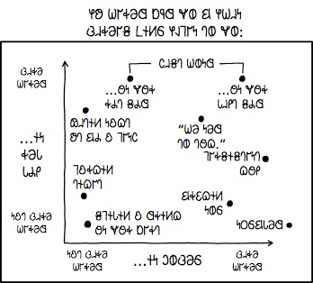 𐐎𐐲𐑉𐐨𐐮𐑍